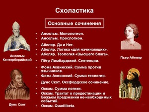 Философия схоластики - основные тезисы