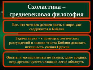 Схоластика - краткое определение