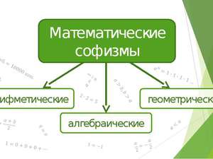 Откуда появилось понятие софизм