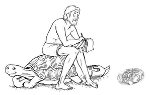 Способности человека