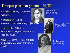 История маниакально-депрессивного психоза