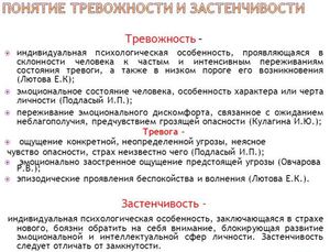 Тревожность - особенность человека, методы избавления
