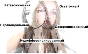 Проявление заболевания шизафрении