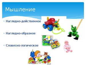 Виды мышления человека