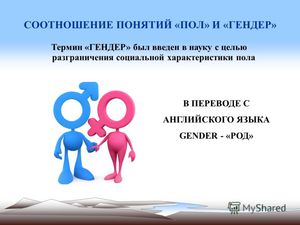 Понятие гендера
