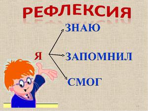 Философическая рефлексия