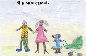 Рисуночный тест  Моя семья
