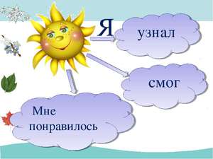 Смотри на мир позитивно