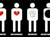 Значение понятия  экзистенциализм