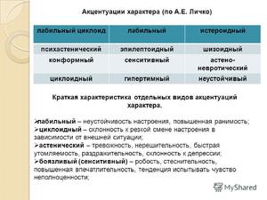 Виды акцентуаций характера  по Андрею Личко
