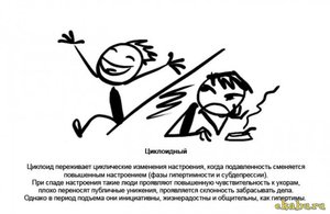 Циклоидный тип личности
