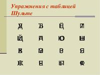 Таблица Шульте