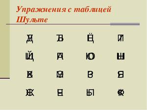 Таблица Шульте