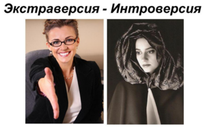 Экстраверсия и интроверсия