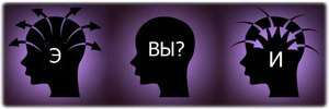 Вы экстраверт или интроверт