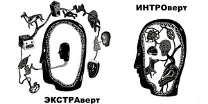 Интроверт, экстраверт или амбиверт - как определить