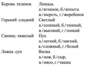 Как проводится тест