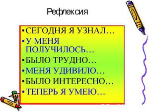 Понятие термина рефлексия