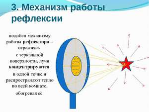 Как определяется рефлексия